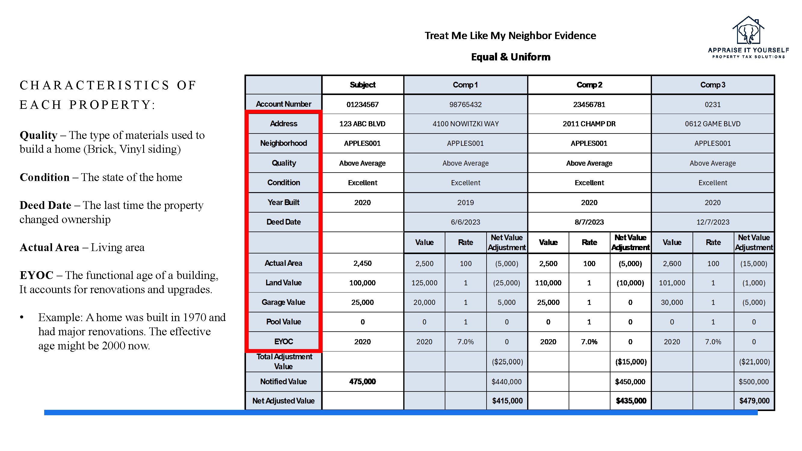 Imagen de la respuesta