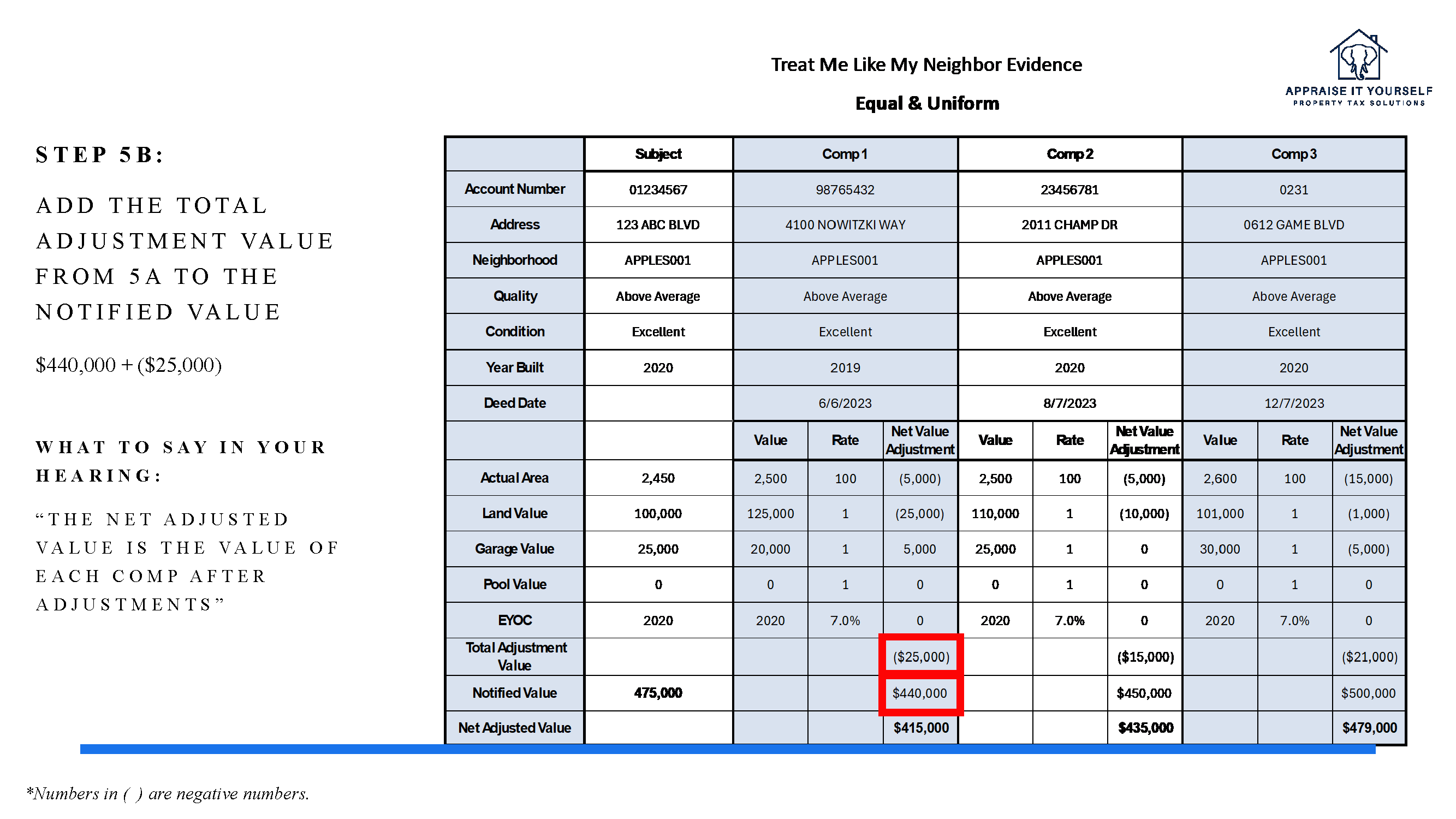 Imagen de la respuesta